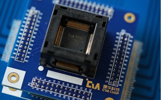 车规MCU