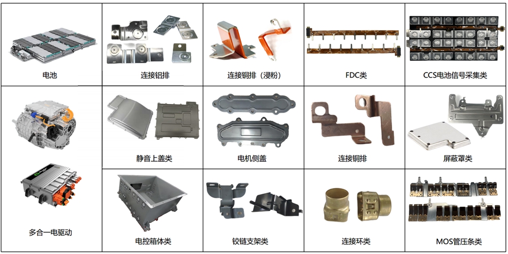 铜排&FDC&CCS&盖板.jpg